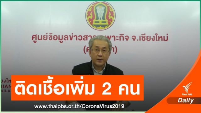 จ.เชียงใหม่ พบติดเชื้อ COVID-19 เพิ่ม 2 คน 