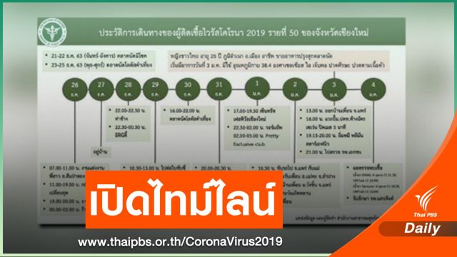 เชียงใหม่ติด COVID-19 เพิ่ม 1 คน สั่งปิดสถานบันเทิง 5 แห่ง