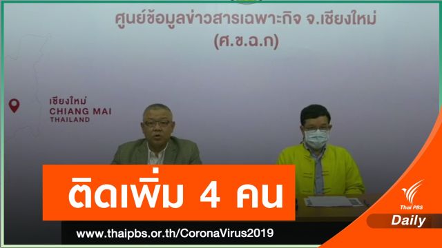 จ.เชียงใหม่ ติดเชื้อเพิ่ม 4 คน  โยงร้าน "วอร์มอัพ"