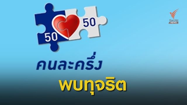 คลังพบทุจริต "คนละครึ่ง" แล้วกว่า 700 คดี 