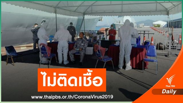 ผลตรวจกำลังพล ร.ล.จักรีนฤเบศร 270 นาย ไม่ติด COVID-19