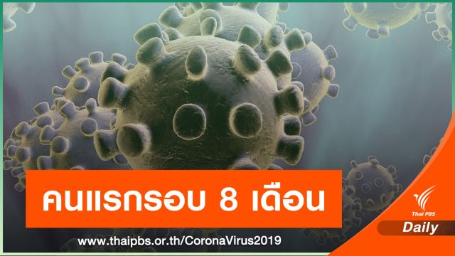 จีนพบผู้เสียชีวิต COVID-19 คนแรก ในรอบ 8 เดือน 