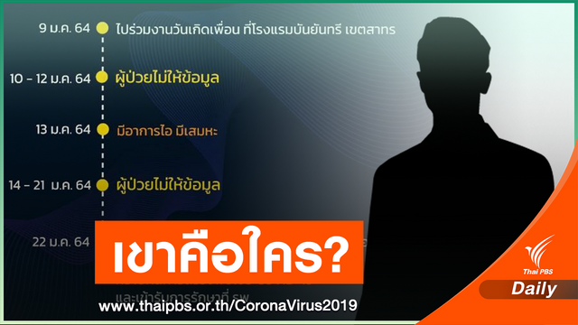เอาผิด! โซเชียลขุด "เจ้าหน้าที่รัฐ" ปิดข้อมูลโยงคลัสเตอร์ดีเจมะตูม 