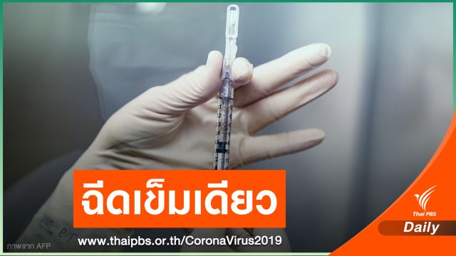 "จอห์นสัน แอนด์ จอห์นสัน" ทดสอบวัคซีนโควิดได้ผล 66%