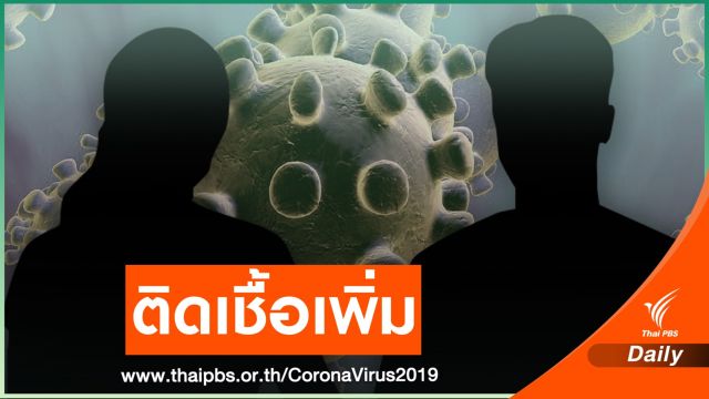 "แม่สอด" พบผู้ป่วย COVID-19 ใหม่ 10 คน