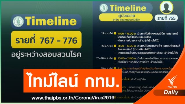กทม.เปิดไทม์ไลน์อีก 12 คน พบประวัติไปแพลตตินั่ม-เดินสำเพ็ง