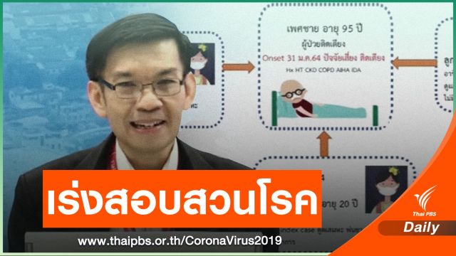 สธ.เผยผู้ป่วยติดเตียง 95 ปี ติดโควิดในบ้าน โยง 3 ลูกจ้างเมียนมา