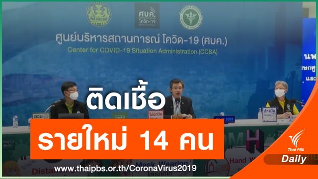 ศบค.แถลงไทยติดเชื้อเพิ่ม 14 คน 