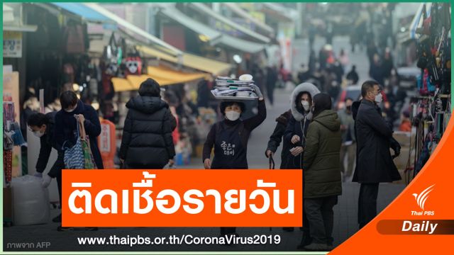 "เกาหลีใต้" พบติดโควิดรายวัน 950 คน สูงสุดตั้งแต่ระบาด