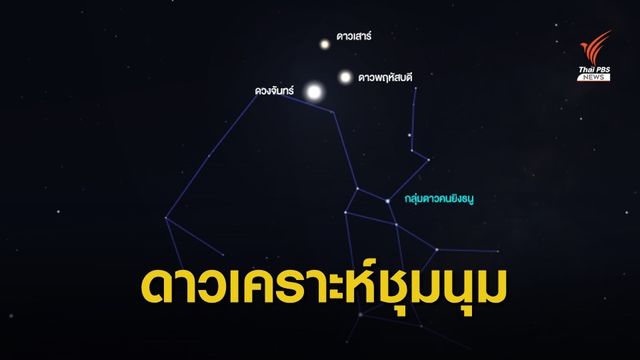 สดร.ชวนชม “ดาวเคราะห์ชุมนุม” 6 โมงเย็นวันนี้