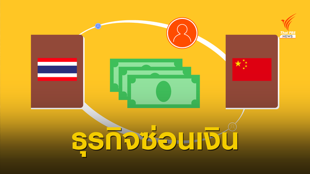 เปิดข้อมูลทุนพันล้าน "ขบวนการสวมบัตรฯ" สู่ "อาชญากรรมทางเศรษฐกิจ"