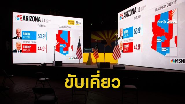 เลือกตั้งสหรัฐฯ ยังไม่สรุป "ทรัมป์-ไบเดน" คะแนนสูสี