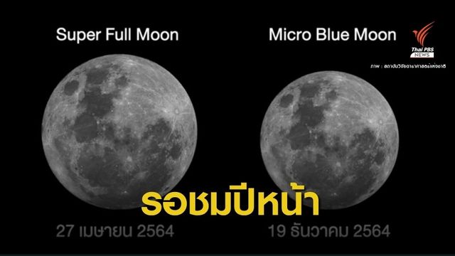 4 ปรากฏการณ์ดาราศาสตร์ 6 เทคโนโลยีเด่นปี' 64 