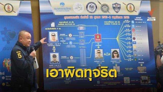 จับแก๊งแรก ทุจริต "คนละครึ่ง" เร่งตรวจสอบอีก 700 ราย