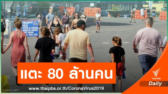 ทั่วโลกติดเชื้อ COVID-19 แตะ 80 ล้านคน 