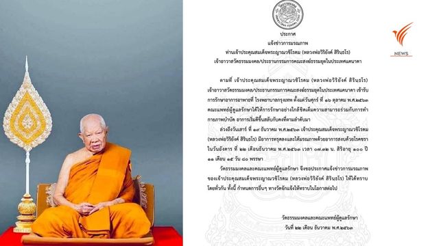 "หลวงพ่อวิริยังค์" เจ้าอาวาสวัดธรรมมงคล มรณภาพ อายุ 100 ปี 