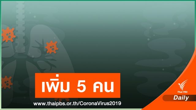 ด่วน! "นครปฐม" พบผู้ติดเชื้อ COVID-19 อีก 5 คน 