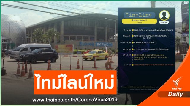 ไทม์ไลน์ COVID-19 กทม.พบรายที่ 90 ดูคอนเสิร์ตอัสนี-วสันต์