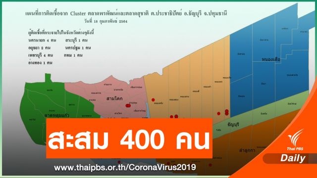 "คลัสเตอร์ปทุมธานี" ติดเพิ่มอีก 15 คน-ใครเสี่ยงรายงานตัว 