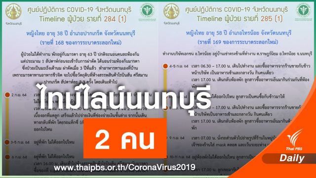 นนทบุรีเปิด 2 ไทม์ไลน์ ไปห้าง-วัด พบโควิดก่อนส่องกล้องตรวจโรค