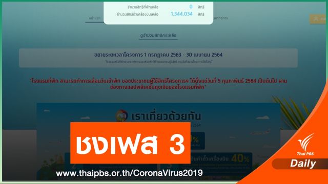 ททท.เตรียมเสนอ "เราเที่ยวด้วยกัน" เฟส 3 สิ้นสุด ก.ย.นี้