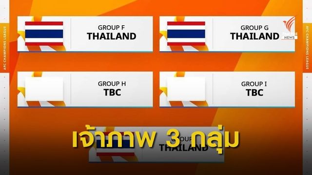 เอเอฟซี ให้สิทธิ์ไทยเป็นเจ้าภาพ เอเอฟซี แชมเปี้ยนส์ ลีก 3 กลุ่ม 