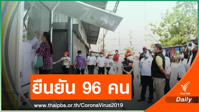 ด่วน! ไทยติดโควิดเพิ่ม 170 คน มาจาก"คลัสเตอร์บางแค" 96 คน 