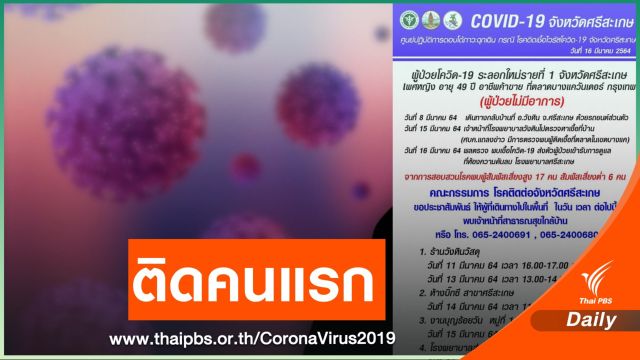 "ศรีสะเกษ" ไข่แตกติดโควิด 1 คน โยงคลัสเตอร์บางแค 