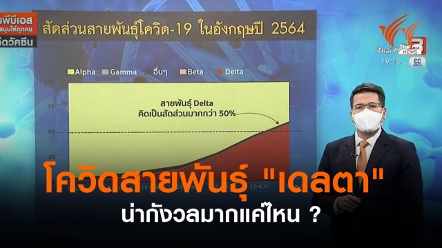 โควิดสายพันธุ์ "เดลตา" น่ากังวลมากแค่ไหน ? 