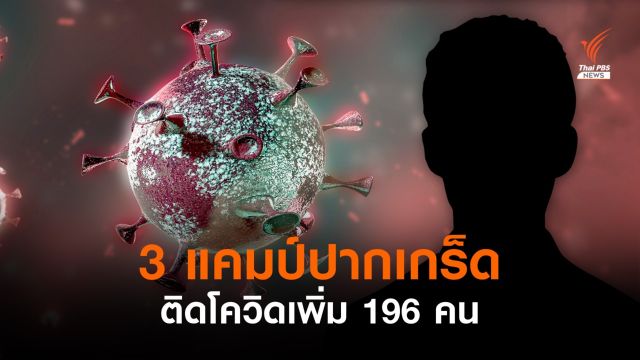  3 แคมป์คนงานย่านปากเกร็ด ติดโควิดเพิ่ม 196  คน