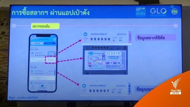 ขายแน่ "สลากดิจิทัล" ผ่านแอปฯ เป๋าตัง 2 มิ.ย. นี้