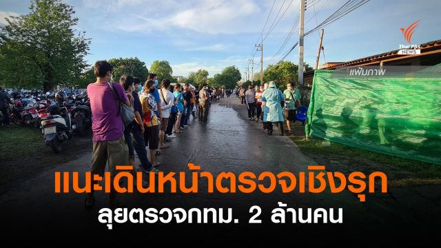 “นิมิตร์” เชื่อ 2 ปัจจัยตรวจพบผู้ติดเชื้อลดลง – แนะเดินหน้าตรวจกรุงเทพฯ 2 ล้านคน 