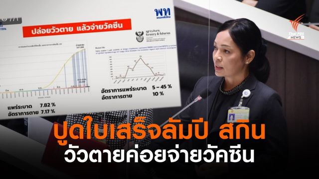 ปูด "ใบเสร็จลัมปี สกิน" วัวตายค่อยจ่ายวัคซีน 