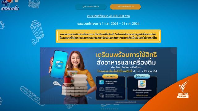 เปิด 4 ขั้นตอนใช้สิทธิ "คนละครึ่ง" สั่งอาหารเดลิเวอรี่เริ่ม 4 ต.ค.