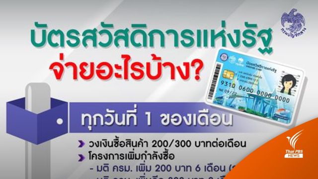 เช็กเงินบัตรสวัสดิการฯ เดือน พ.ย. - ธ.ค. 64 เข้าวันไหนบ้าง?