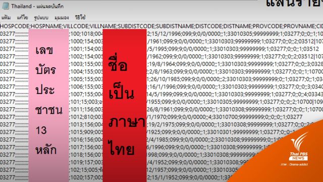 Drama-addict พบเบาะแสเว็บไซต์แฮก รพ.แจกข้อมูลกว่าแสนรายชื่อ