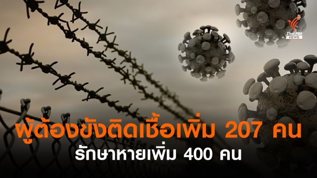 ผู้ต้องขังติดเชื้อรายใหม่ 207 คน รักษาหายเพิ่ม 400 คน