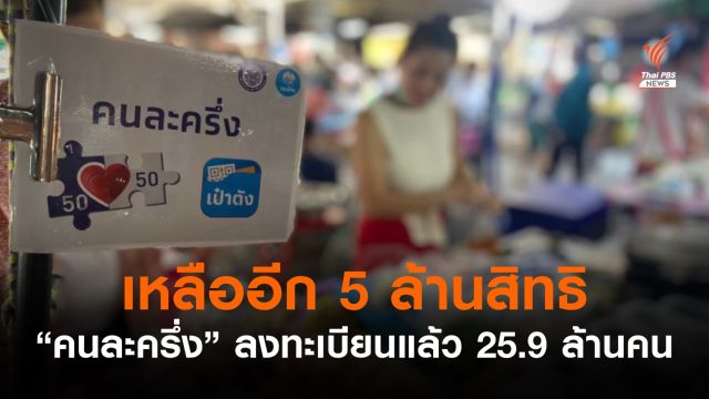 "คนละครึ่ง" เฟส 3 ลงทะเบียนแล้ว 25.9 ล้านคน