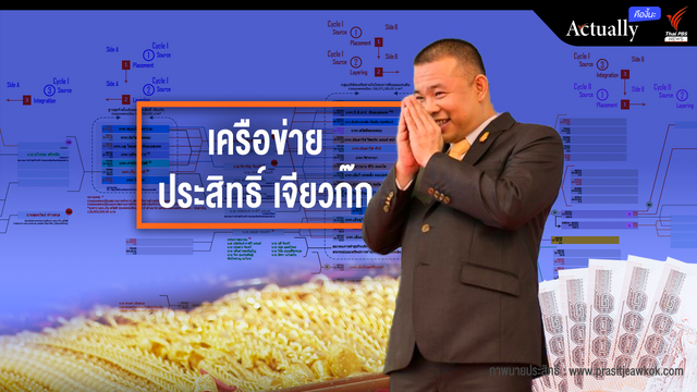 บุคคล-นิติบุคคลที่เกี่ยวข้องกับ 'ประสิทธิ์ เจียวก๊ก'