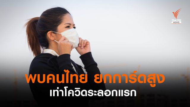 ผลสำรวจพบคนไทย ยังยกการ์ดสูง