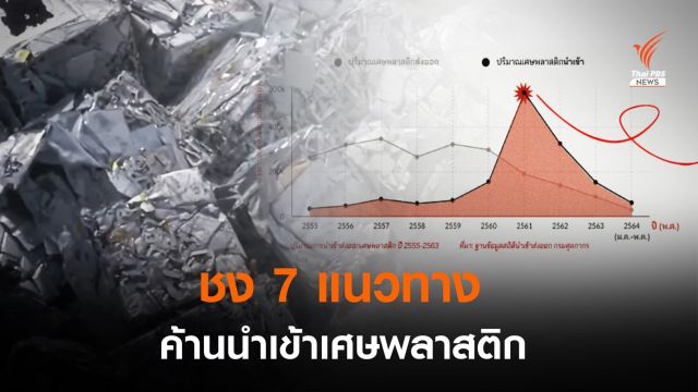 เสนอ 7 แนวทาง ทบทวน-ยกเลิกมติ นำเข้าเศษพลาสติก