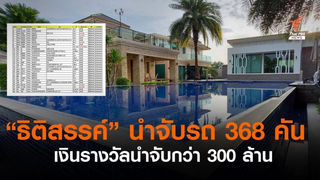 กรมศุลกากร  เผย "ธิติสรรค์" นำจับรถกว่า 368 คัน เงินนำจับกว่า 300 ล้าน 