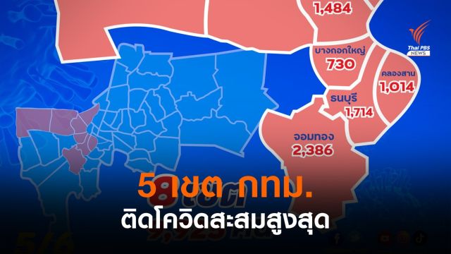 กทม.เปิดข้อมูล 4 วัน 5 เขตติดโควิดสะสมสูงสุด 
