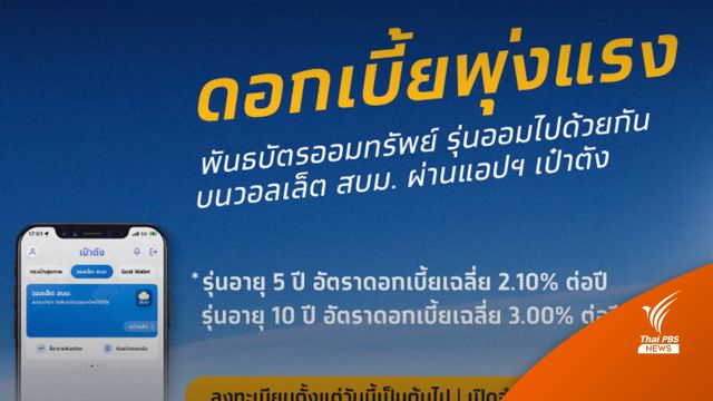 ขายเกลี้ยง 12 นาที หมื่นล้าน พันธบัตรออมไปด้วยกันฯ 