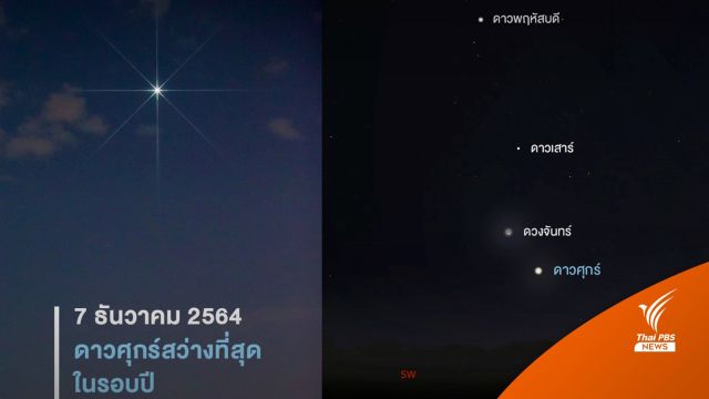 7 ธ.ค. ชวนชม "ดาวศุกร์สว่างที่สุด" ส่งท้ายปี 2564
