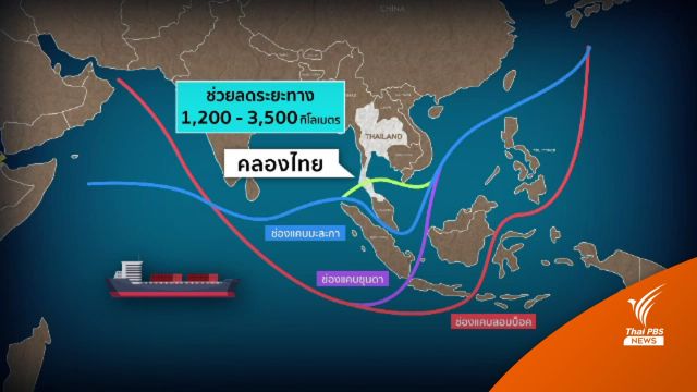 เปรียบเทียบความคุ้มค่า "แลนด์บริดจ์-คลองไทย" 