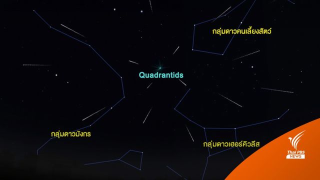 หลังเที่ยงคืนวันที่ 3 ถึงเช้า 4 ม.ค. รอดู "ฝนดาวตกควอดรานติดส์" 