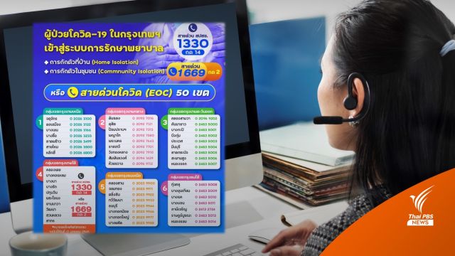 กทม.เปิดสายด่วนโควิด 50 เขต ประสานช่วยเหลือ-เข้าสู่ระบบรักษา 