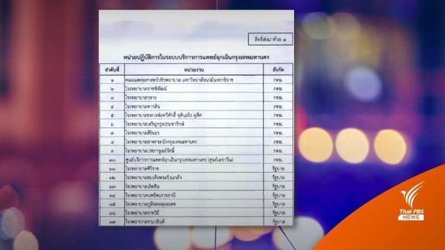 เช็กรถกู้ชีพฉุกเฉินในระบบ ไม่พบชื่อ "มูลนิธิเพชรเกษม" 