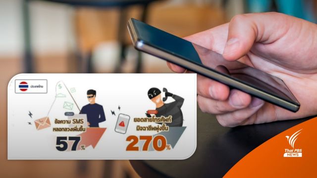 "ฮูส์คอล" เปิดสถิติโทรศัพท์หลอกลวงพุ่ง 6.4 ล้านครั้ง 